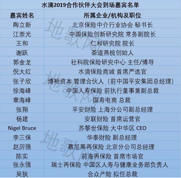 太平洋保險在線商城(太平洋保險網上商城)-添財網