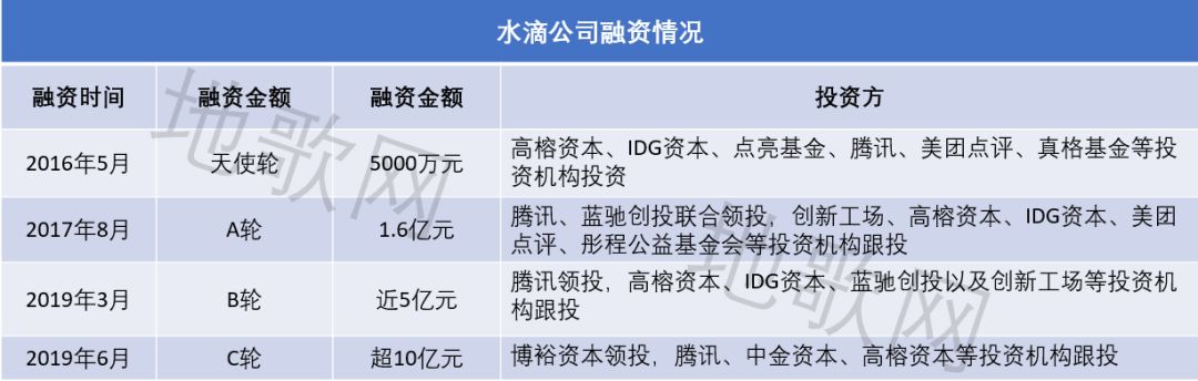 太平洋保險在線商城(太平洋保險網上商城)-添財網