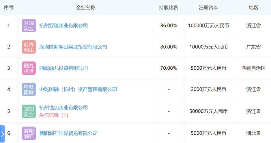 蘭州車輛抵押貸款公司(蘭州汽車抵押貸款公司)-添財(cái)網(wǎng)