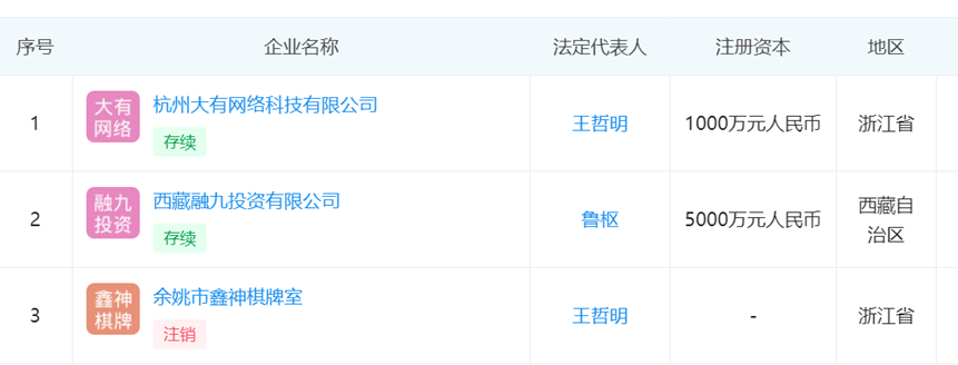 蘭州車輛抵押貸款公司(蘭州汽車抵押貸款公司)-添財(cái)網(wǎng)
