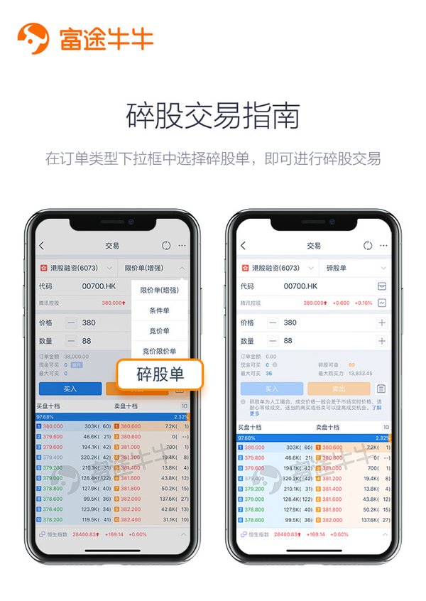 碎股(碎股是什么意思)-添財網