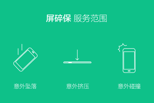 碎屏險有必要買嗎(要買碎屏保嗎)-添財網