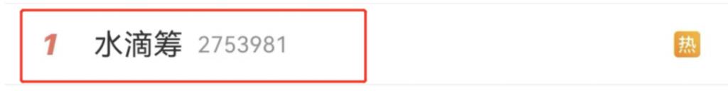 水滴籌抽成(水滴籌抽成多少錢)-添財網