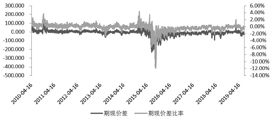 升貼水是什么意思(升貼水什么意思)-添財(cái)網(wǎng)