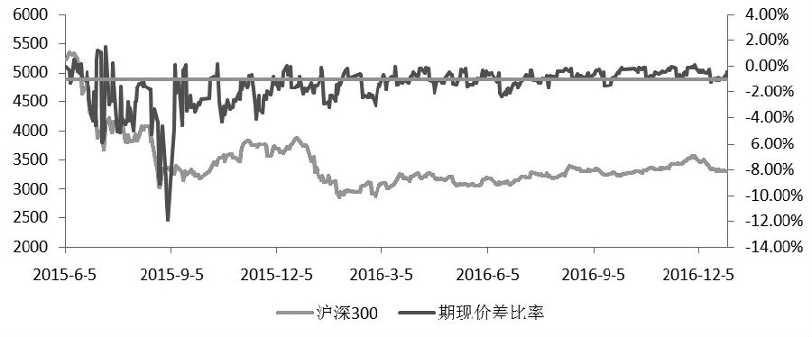 升貼水是什么意思(升貼水什么意思)-添財(cái)網(wǎng)