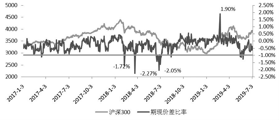 升貼水是什么意思(升貼水什么意思)-添財(cái)網(wǎng)