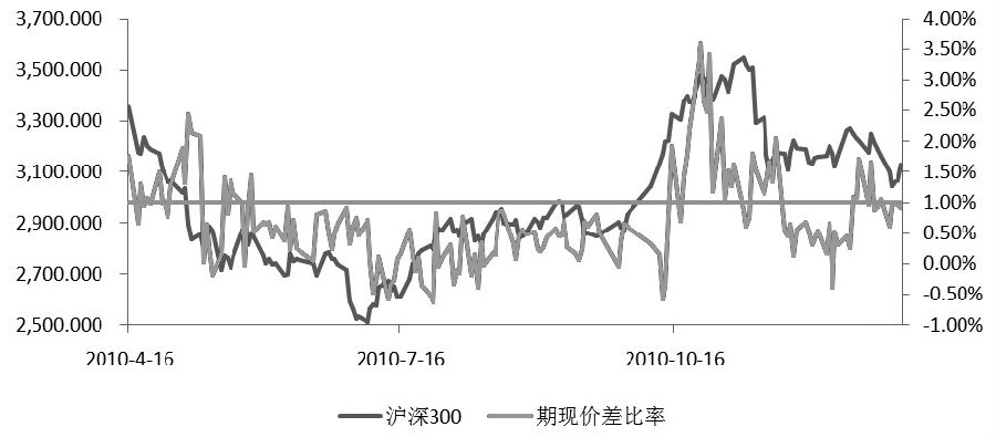 升貼水是什么意思(升貼水什么意思)-添財(cái)網(wǎng)