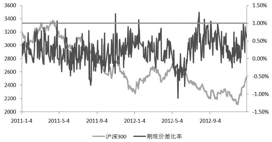 升貼水是什么意思(升貼水什么意思)-添財(cái)網(wǎng)