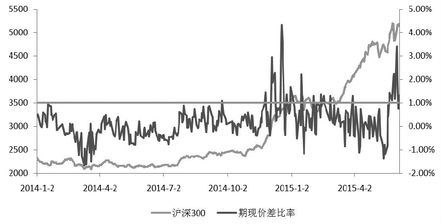 升貼水是什么意思(升貼水什么意思)-添財(cái)網(wǎng)