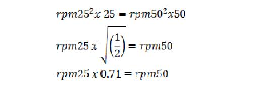 什么是振幅(振幅是a還是2a)-添財(cái)網(wǎng)