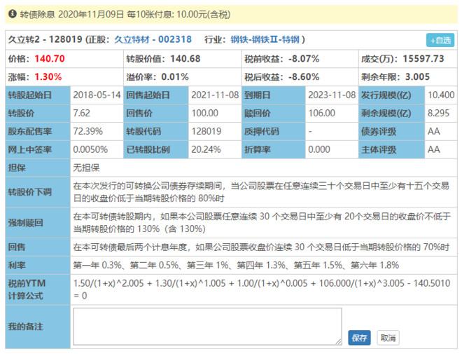 什么是可轉(zhuǎn)債(轉(zhuǎn)債可以交易嗎)-添財(cái)網(wǎng)