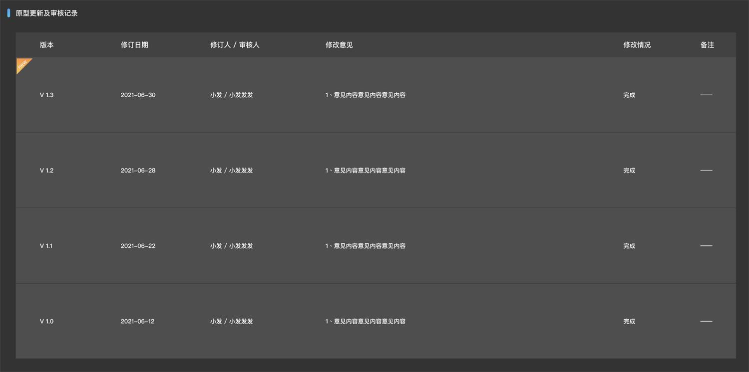什么叫復(fù)盤(復(fù)盤叫什么)-添財網(wǎng)