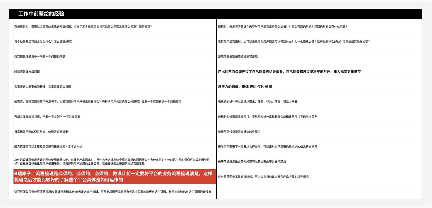 什么叫復(fù)盤(復(fù)盤叫什么)-添財網(wǎng)