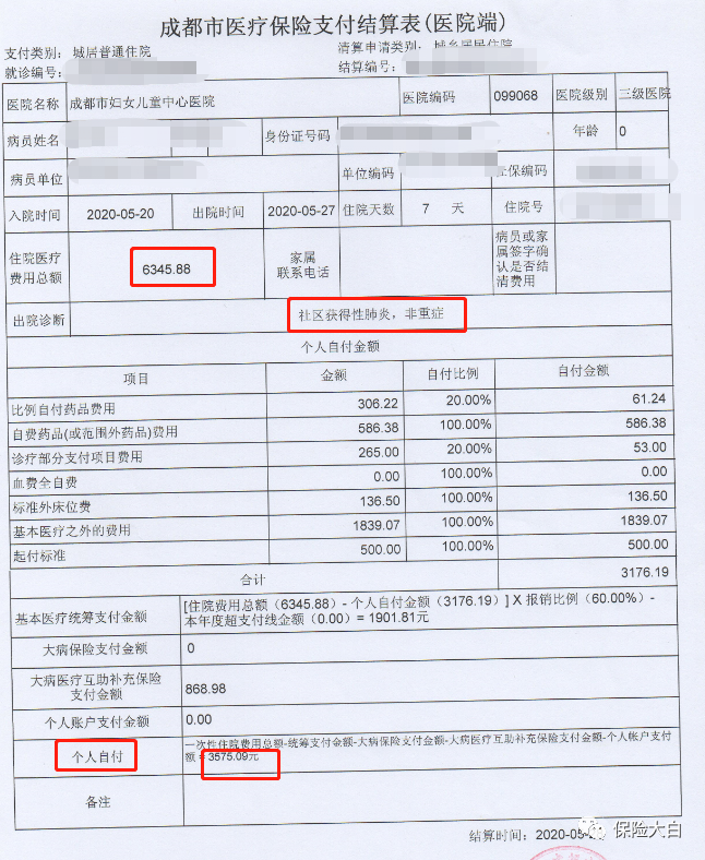 少兒互助金(少兒互助金)-添財網