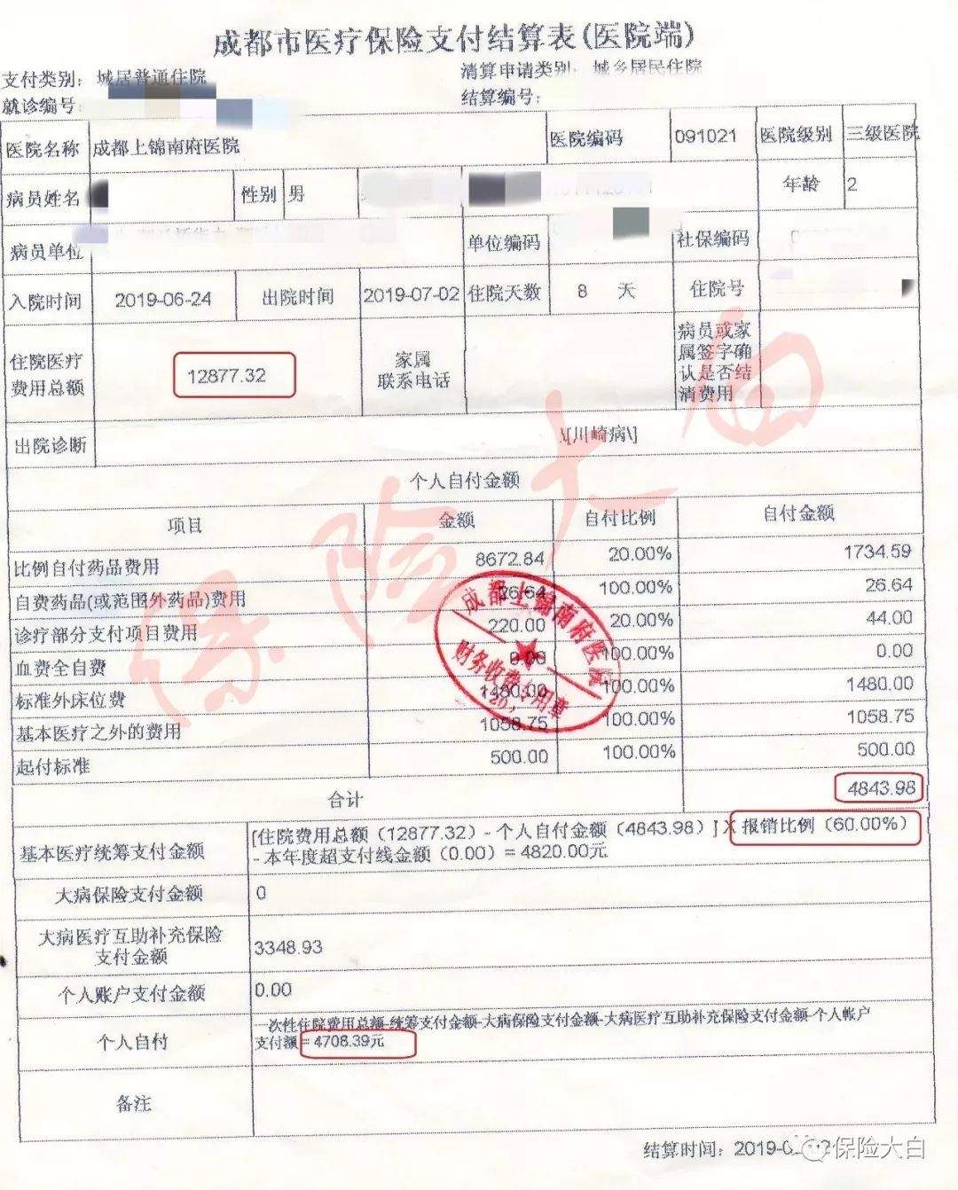 少兒互助金(少兒互助金)-添財網