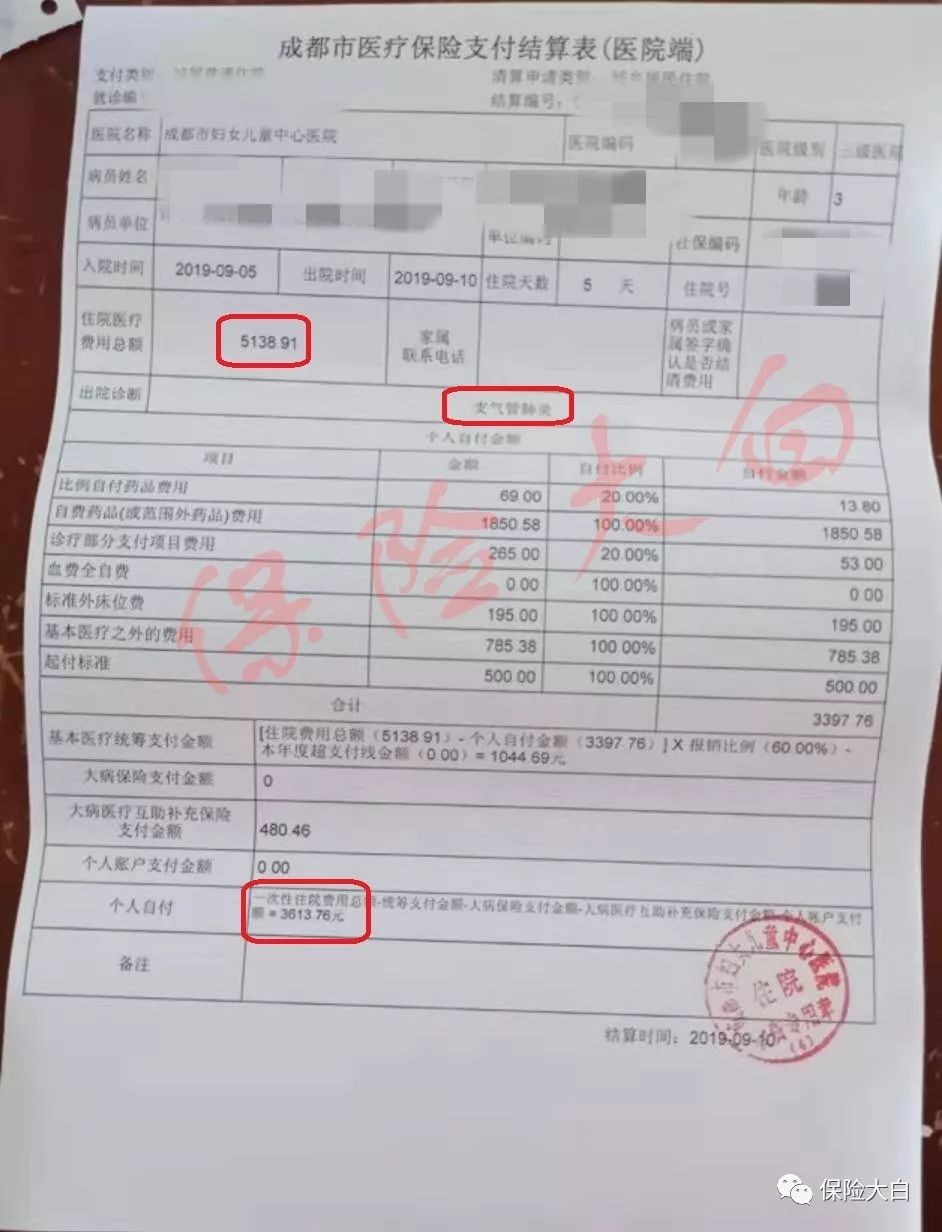 少兒互助金(少兒互助金)-添財網