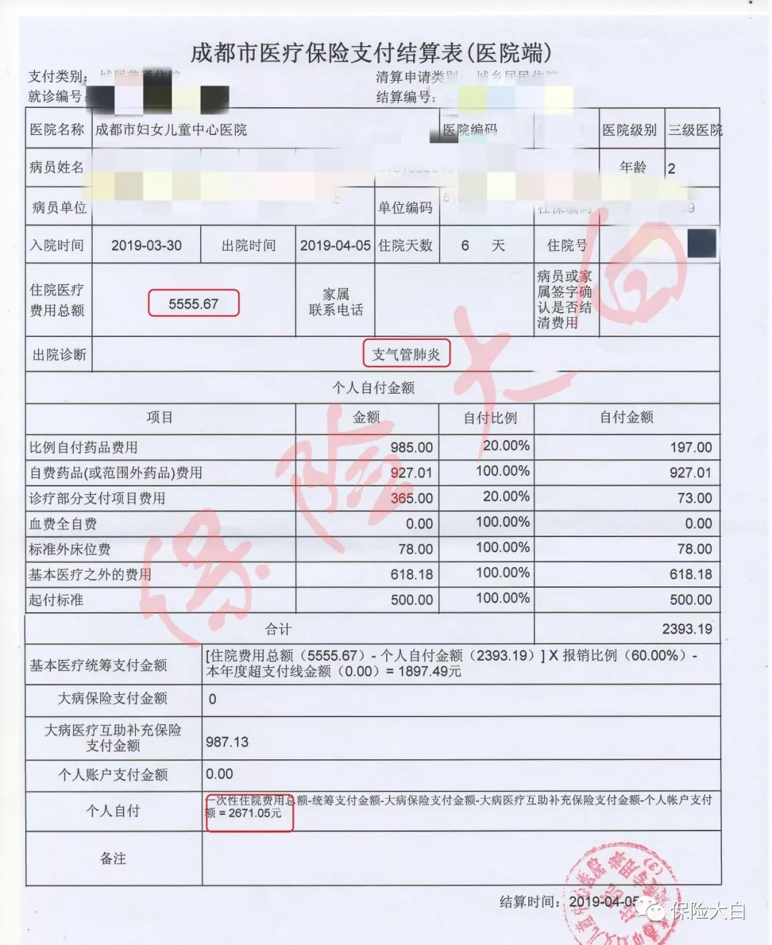 少兒互助金(少兒互助金)-添財網
