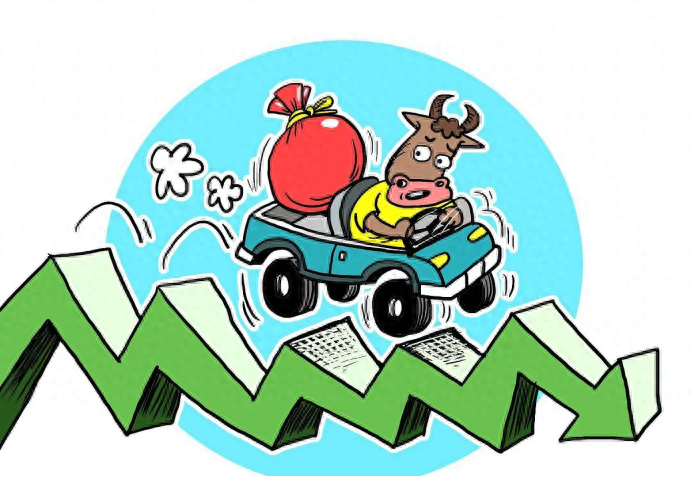 上升旗形(上升旗形形態)-添財網