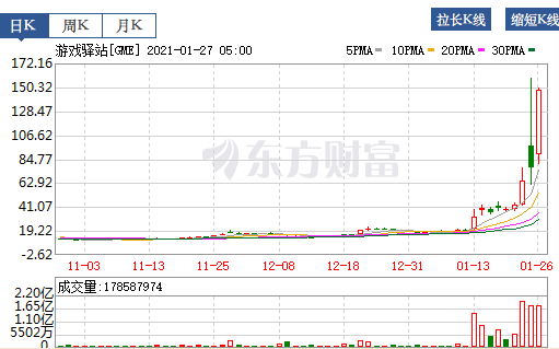 散戶是什么意思(散戶是什么意思)-添財網