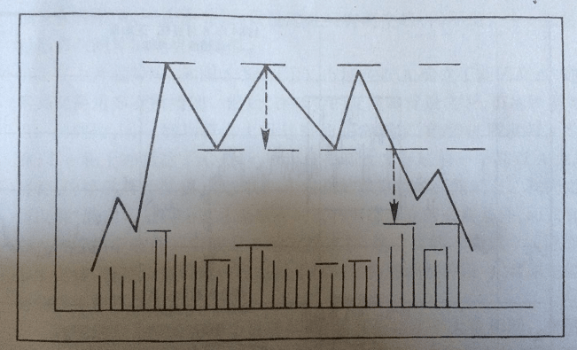 三重頂(頂流夫婦有點甜免費閱讀動漫)-添財網(wǎng)