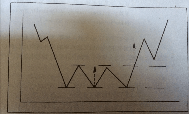 三重頂(頂流夫婦有點甜免費閱讀動漫)-添財網(wǎng)