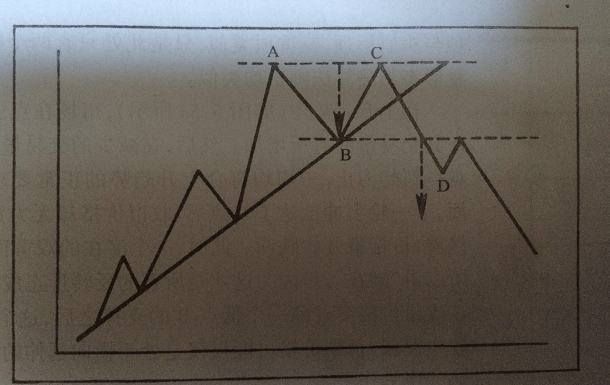 三重頂(頂流夫婦有點甜免費閱讀動漫)-添財網(wǎng)