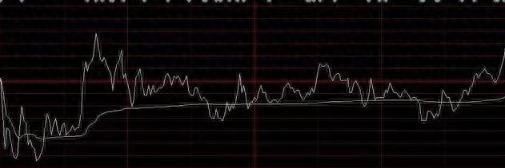 殺跌是什么意思(殺跌是什么)-添財網