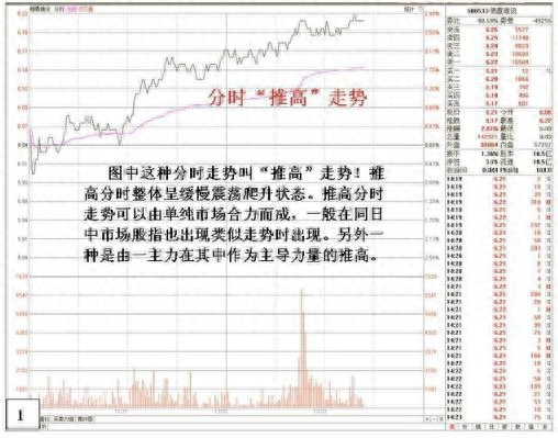 殺跌是什么意思(殺跌是什么)-添財網