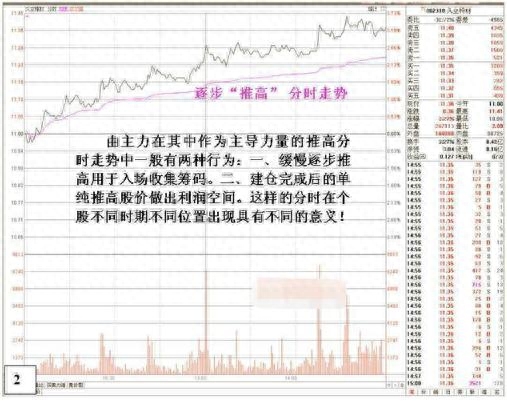 殺跌是什么意思(殺跌是什么)-添財網