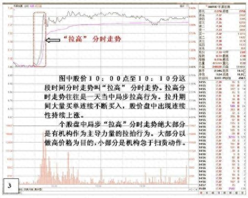 殺跌是什么意思(殺跌是什么)-添財網