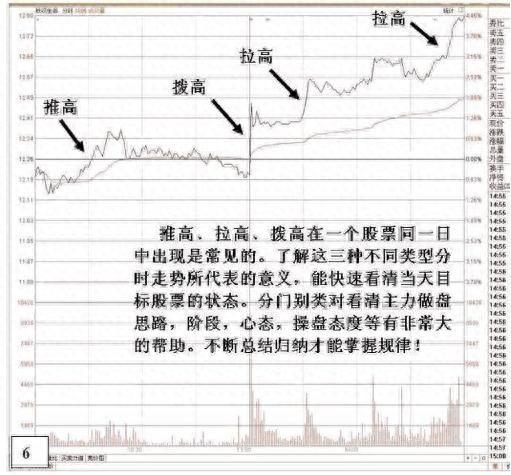 殺跌是什么意思(殺跌是什么)-添財網