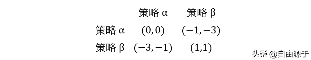 殺跌是什么意思(殺跌是什么意思)-添財網