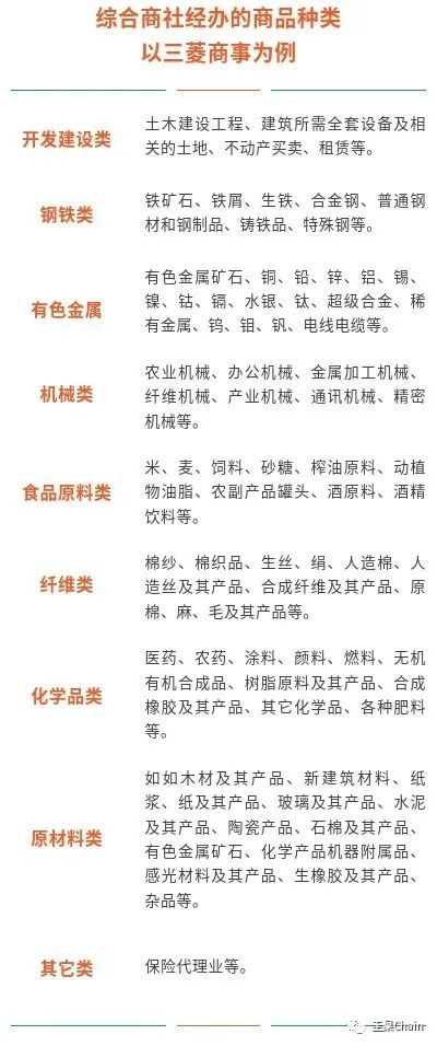 三角貿易示意圖(三角貿易圖怎么畫)-添財網
