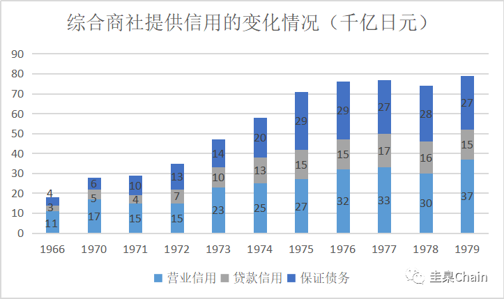 三角貿易示意圖(三角貿易圖怎么畫)-添財網