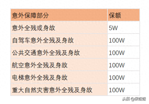 三金一險(xiǎn)(九險(xiǎn)三金)-添財(cái)網(wǎng)