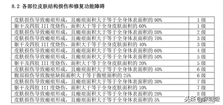 三金一險(xiǎn)(九險(xiǎn)三金)-添財(cái)網(wǎng)
