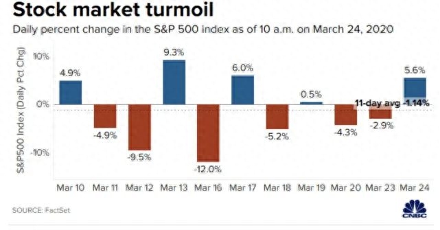 熔斷是什么意思(熔斷是指)-添財網