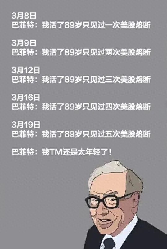 熔斷是什么意思(熔斷是指)-添財網