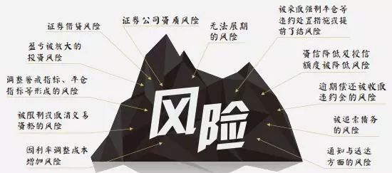 融資融券是怎么回事(融資融券是好事嗎)-添財(cái)網(wǎng)