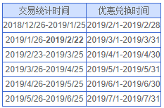 全幣種信用卡(信用幣有額度怎么使用)-添財網