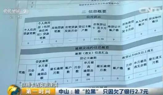 全幣種信用卡(信用幣有什么用)-添財網