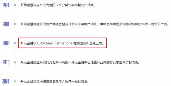 輕易貸(輕易貸最新政府消息)-添財(cái)網(wǎng)