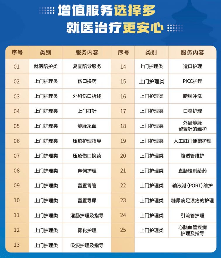 普惠寶(普惠保和百萬醫療有什么區別)-添財網