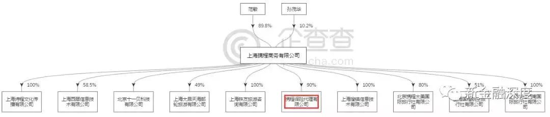 拿去花怎么還款(拿去花還款后有退款)-添財網
