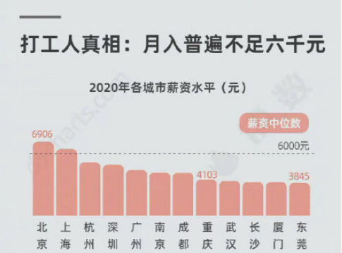 拿去花怎么還款(拿去花還最低還款影響征信嗎)-添財網