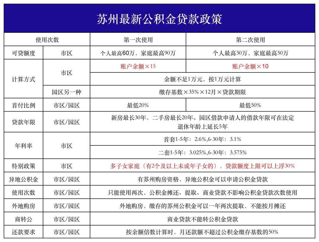 南京商轉(zhuǎn)公(南京商轉(zhuǎn)公2023最新政策)-添財(cái)網(wǎng)