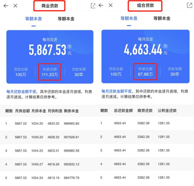 南京商轉(zhuǎn)公(南京商轉(zhuǎn)公2023最新政策)-添財(cái)網(wǎng)