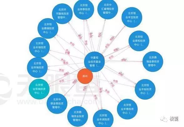 民生銀行是什么性質的銀行(民生銀行的性質)-添財網