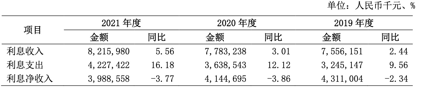 南海農商銀行(南海農商銀行官網)-添財網