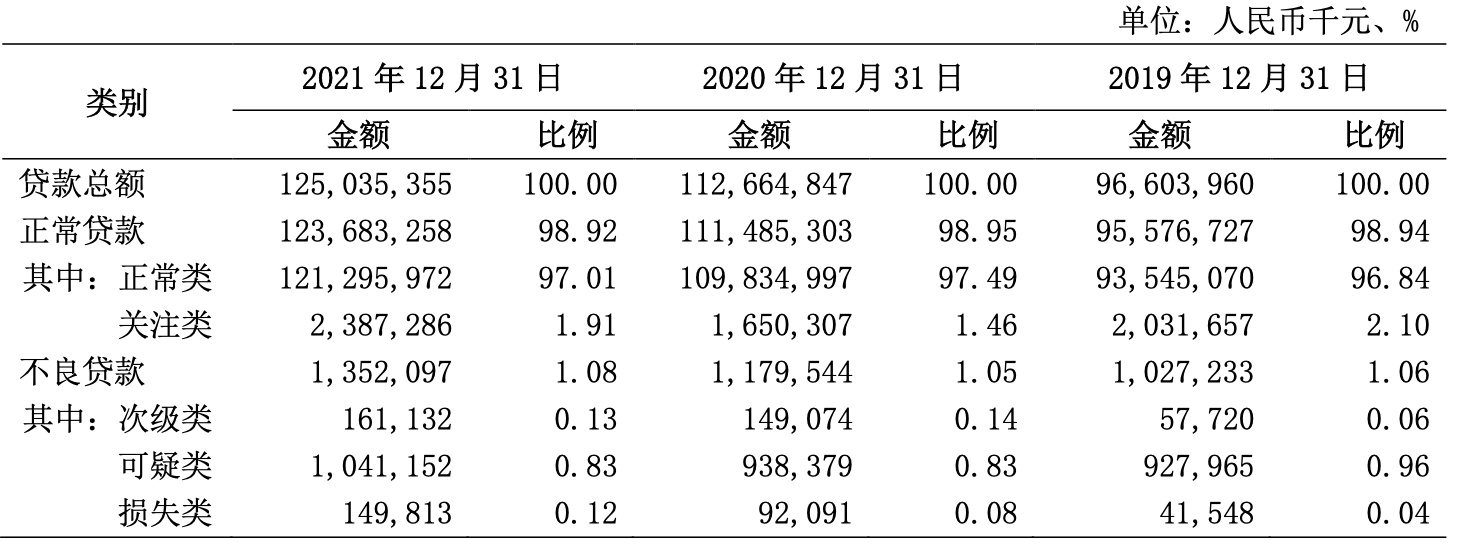 南海農商銀行(南海農商銀行官網)-添財網
